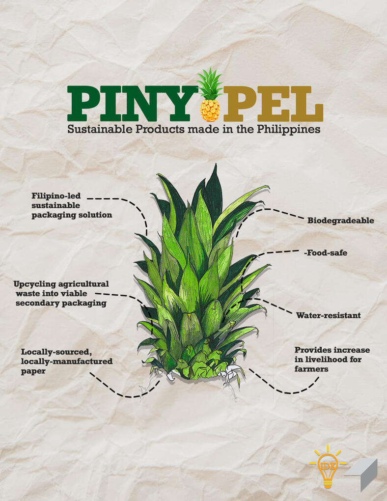 UP Society of Industrial Designers